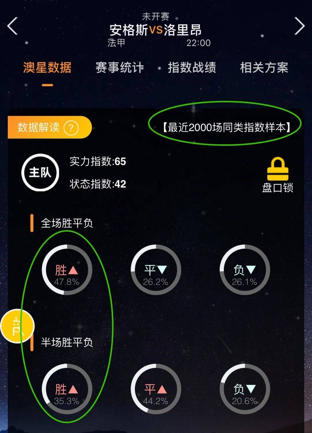 选择策
